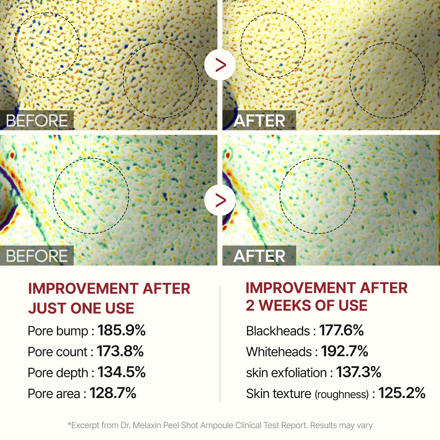 Dr Melaxin™ Peel Shot Duo